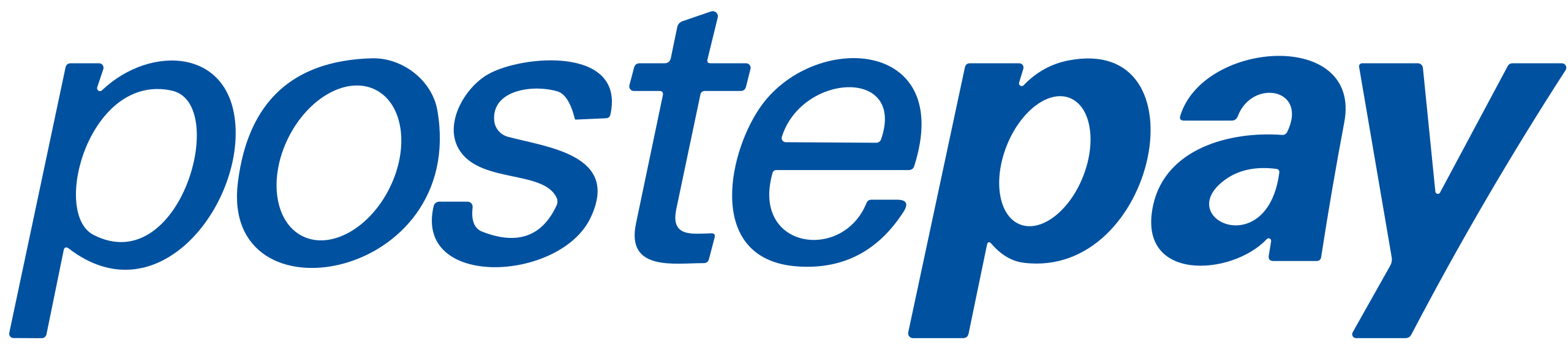 Logo postepay NetBet.